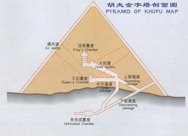 研究圆周率的历史资料_圆周率研究的实际意义_圆周率的研究历史