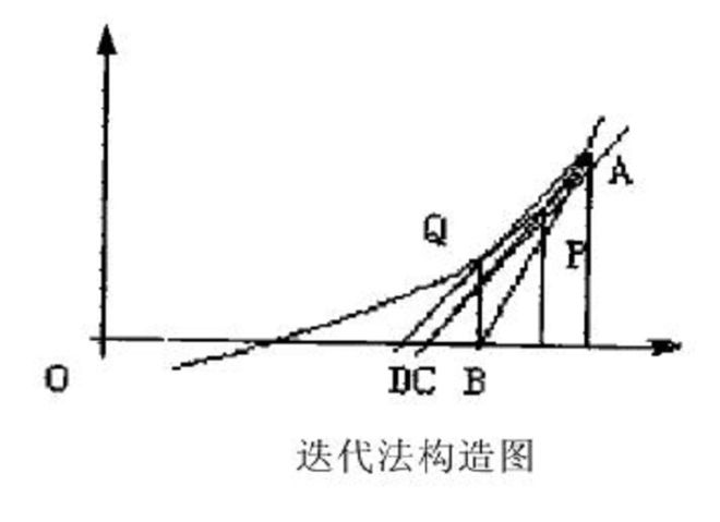 圆周率研究的实际意义_研究圆周率的历史资料_圆周率的研究历史