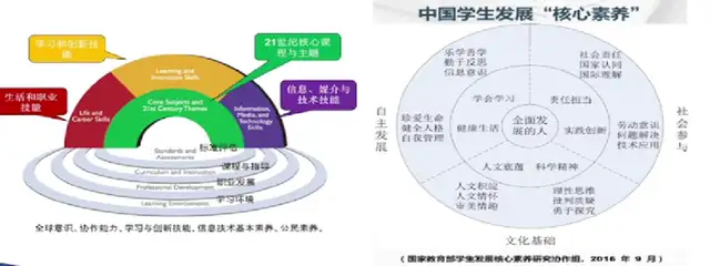 文章图片3