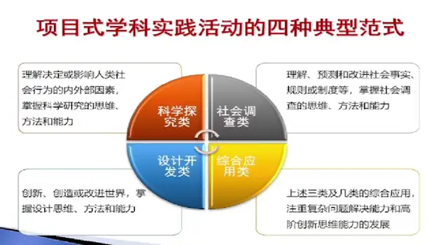 文章图片4