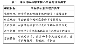 近代中国的探索史_中国近代史主线 探索史_近代中国的探索史时间轴