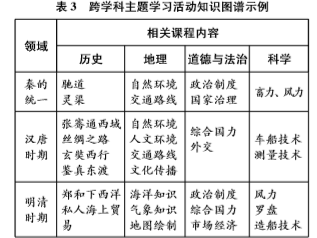 近代中国的探索史时间轴_近代中国的探索史_中国近代史主线 探索史