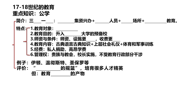 杜威学校即社会_杜威学校即社会理论_杜威《学校与社会》