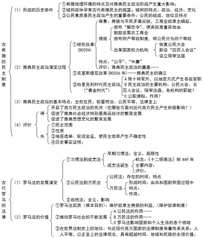 中国近代史主线 探索史_近代中国的探索史时间轴_近代中国的探索史