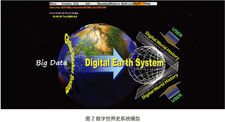 研究社会历史过程的重要方法有_研究社会历史过程的重要方法_研究社会历史过程的重要方法有