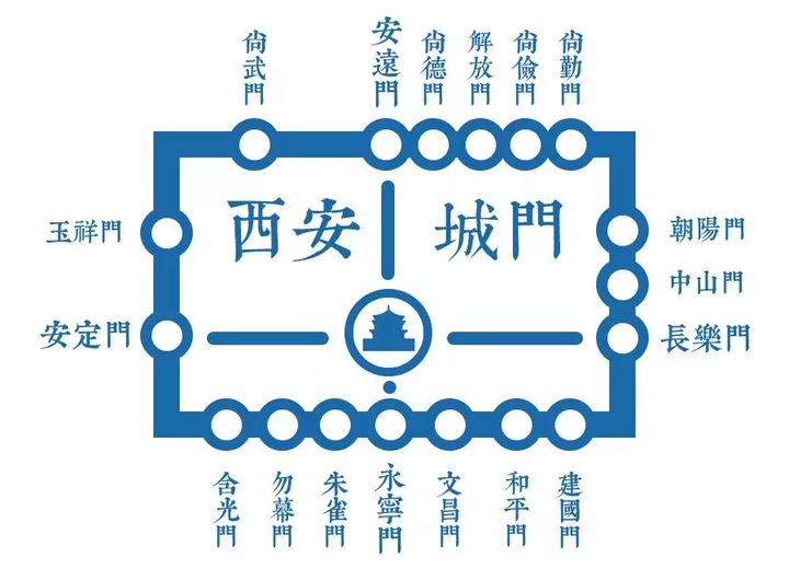 辽宁大连历史文化_大连城市历史文化研究_大连历史文化名城