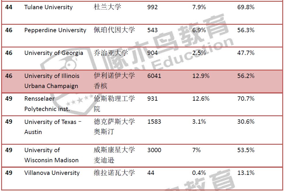 中国学生_中国学生信息网_中国学生vs英国学生