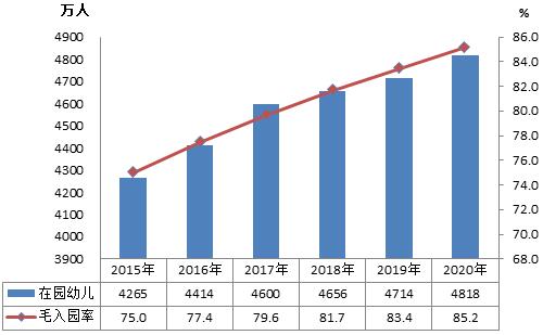 中国学生_中国高等教育学生信息网查询_学生中国画图片大全