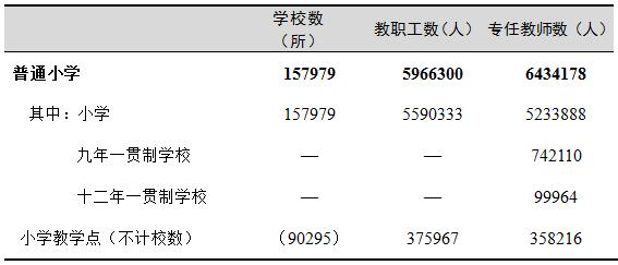 中国学生_中国高等教育学生信息网查询_学生中国画图片大全
