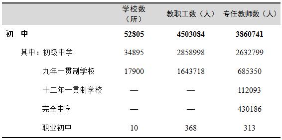 中国高等教育学生信息网查询_学生中国画图片大全_中国学生