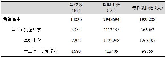 学生中国画图片大全_中国高等教育学生信息网查询_中国学生