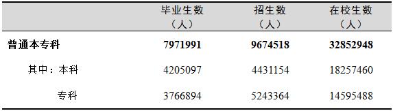 学生中国画图片大全_中国学生_中国高等教育学生信息网查询