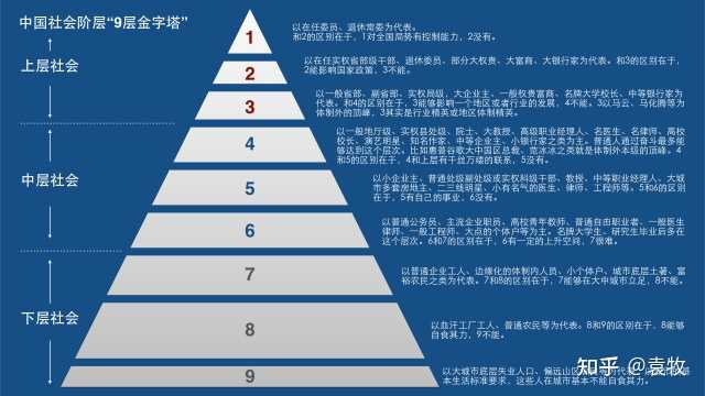 形成社会的基本条件_社会是如何形成的_社会的形成