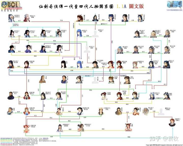 社会的形成_形成社会的基本条件_社会是如何形成的