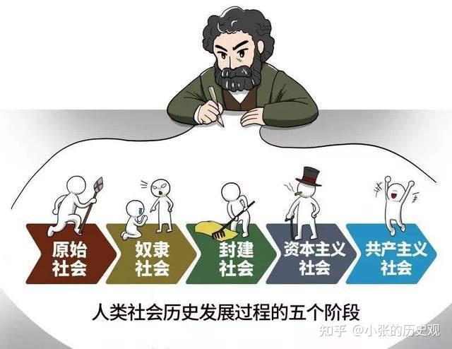 共产主义社会的特征有_共产主义社会的特征有_共产主义社会的特征有