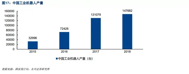 老龄化社会的标准_老龄化社会划分标准_老龄化的社会标准