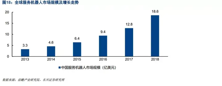 老龄化社会的标准_老龄化的社会标准_老龄化社会划分标准