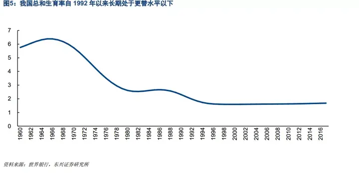 老龄化社会的标准_老龄化社会划分标准_老龄化的社会标准