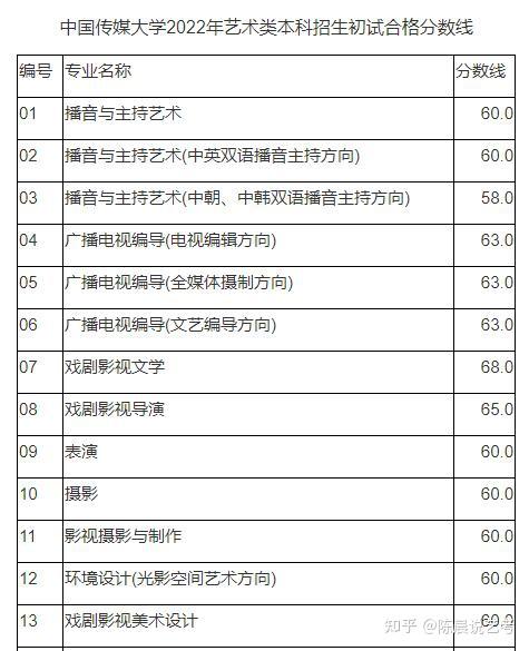 文史题库_文史题库大全_文史答题