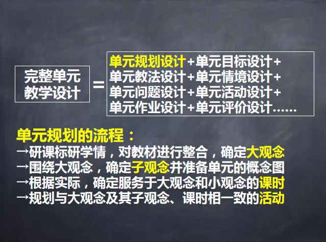 基于核心素养的历史教学_历史核心素养课题研究_基于学科核心素养的历史教学课例研究