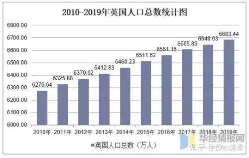 老龄化社会的标准_老龄化标准社会实践报告_老龄化社会定义新标准