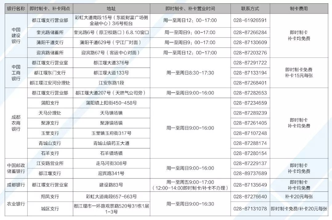 社会保险的保险费_各项社会保险费_保险费和社会保险费有什么区别