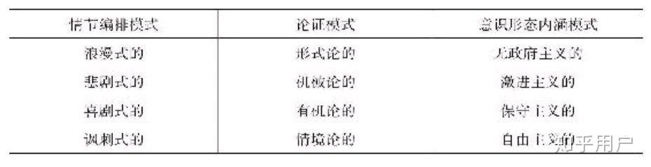 在研究历史的过程中由于观点_历史观点举例_观点历史过程研究中不包括