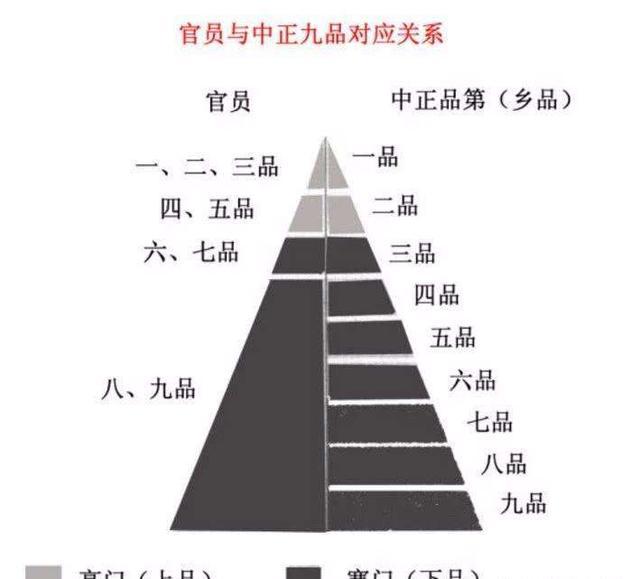 封建社会的统治方式_封建社会统治者_封建社会统治阶级如何进行统治