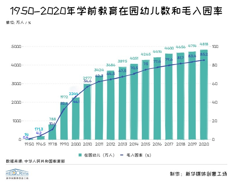 国学教育网络课堂_国学在线教育平台_中国学前教育网