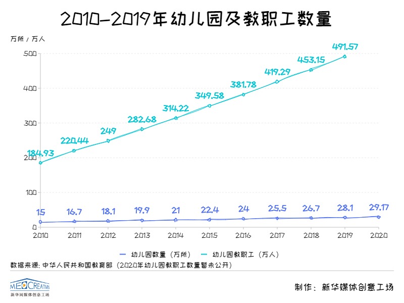 国学教育网络课堂_国学在线教育平台_中国学前教育网