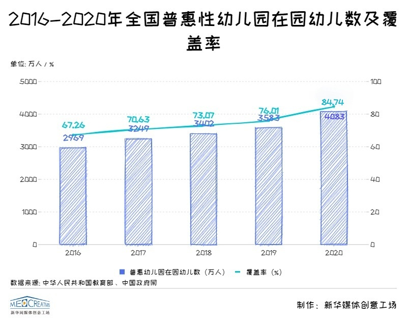 中国学前教育网_国学教育网络课堂_国学在线教育平台