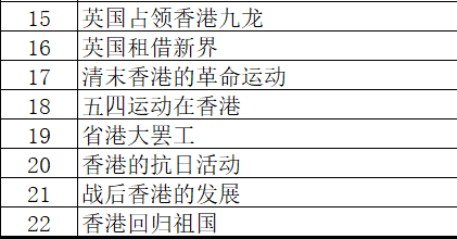 探索史_探索宇宙的探索历程_建设航天强国的历史探索