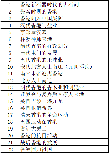 探索史_探索宇宙的探索历程_建设航天强国的历史探索