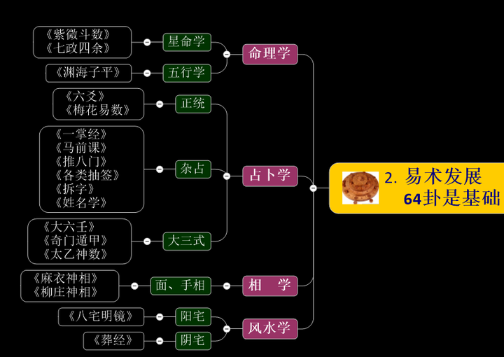 国学图片大全高清图_国学图片_国学图片高清大图