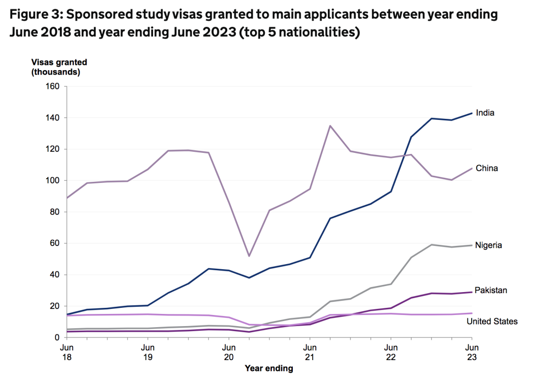 英国学_英国学校排行_英国哪些学校有预科班