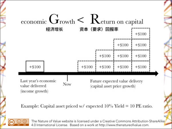 西方社会思潮有哪些_西方思潮社会有什么特点_西方社会思潮是