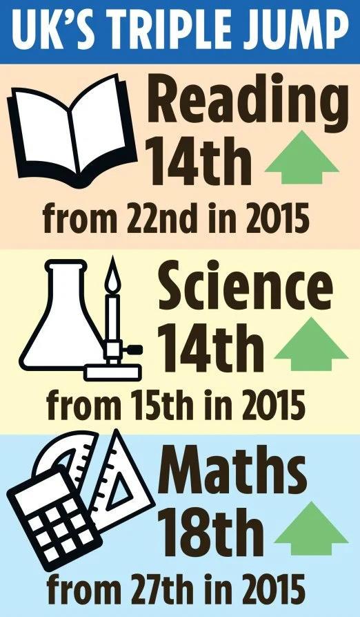 英国学位_英国学_英国学制