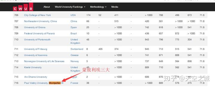 上海法国学校地址_上海法国学校_上海法国学校官网