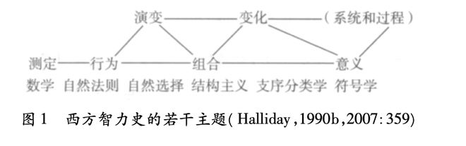 历史语言研究所官网_语言研究的历史_历史语言研究所集刊