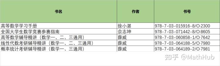 文史类知识竞赛_文史知识竞赛400题_竞赛文史知识类考什么