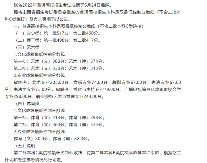 专科文史类专业有哪些专业_专科文史类_专科文史类有什么好就业的专业