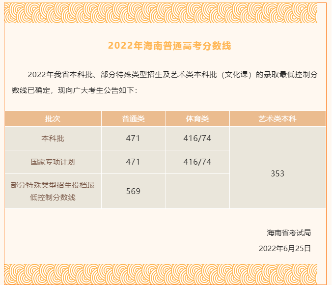 专科文史类_专科文史类专业有哪些专业_专科文史类有什么好就业的专业