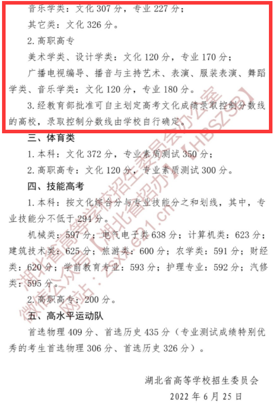 专科文史类有什么好就业的专业_专科文史类专业有哪些专业_专科文史类