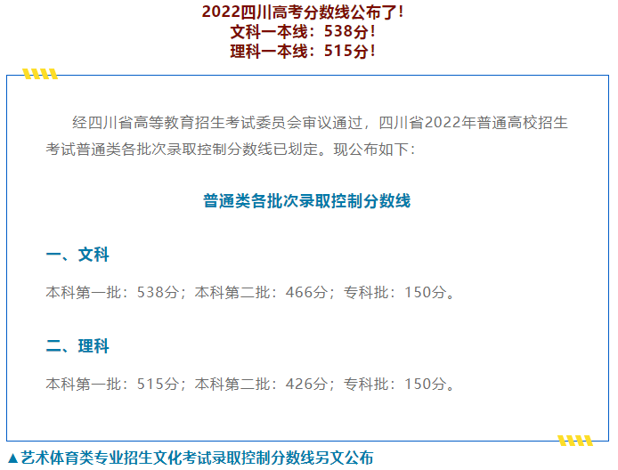 专科文史类_专科文史类专业有哪些专业_专科文史类有什么好就业的专业