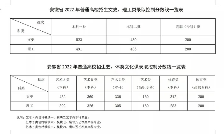 专科文史类有什么好就业的专业_专科文史类_专科文史类专业有哪些专业