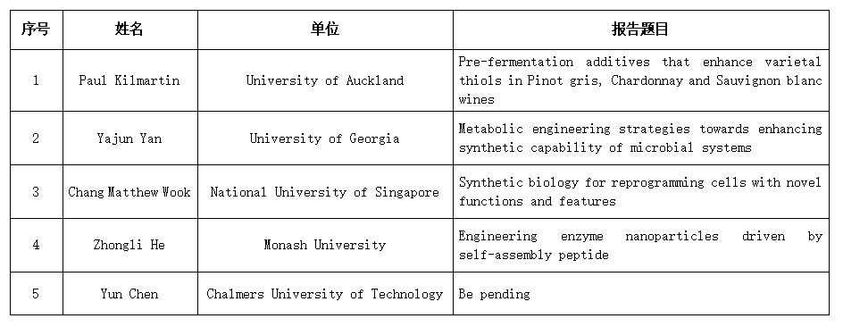 中国学术会议_学术会议官网_中国的学术会议