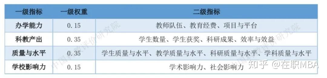 中国学校_皇家理工大学是哪个学校中国_学校中国人寿学生保险怎么理赔