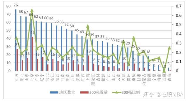 学校中国人寿学生保险怎么理赔_皇家理工大学是哪个学校中国_中国学校