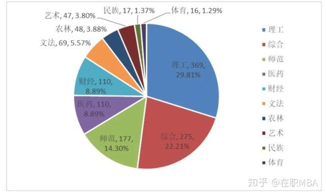 皇家理工大学是哪个学校中国_学校中国人寿学生保险怎么理赔_中国学校