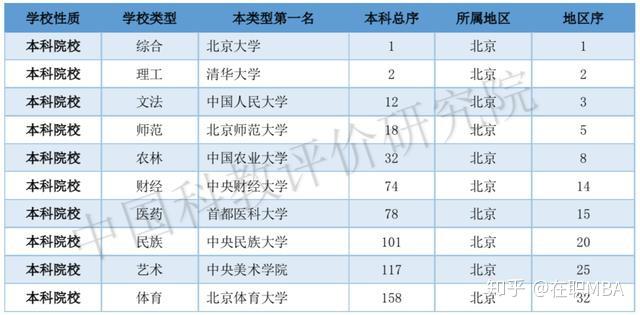 学校中国人寿学生保险怎么理赔_皇家理工大学是哪个学校中国_中国学校